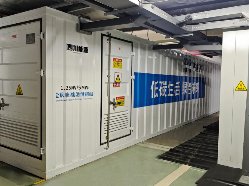 1.25MW/5MWh VRFB Underground Energy Storage | Lithium-Ion Prohibited Solution